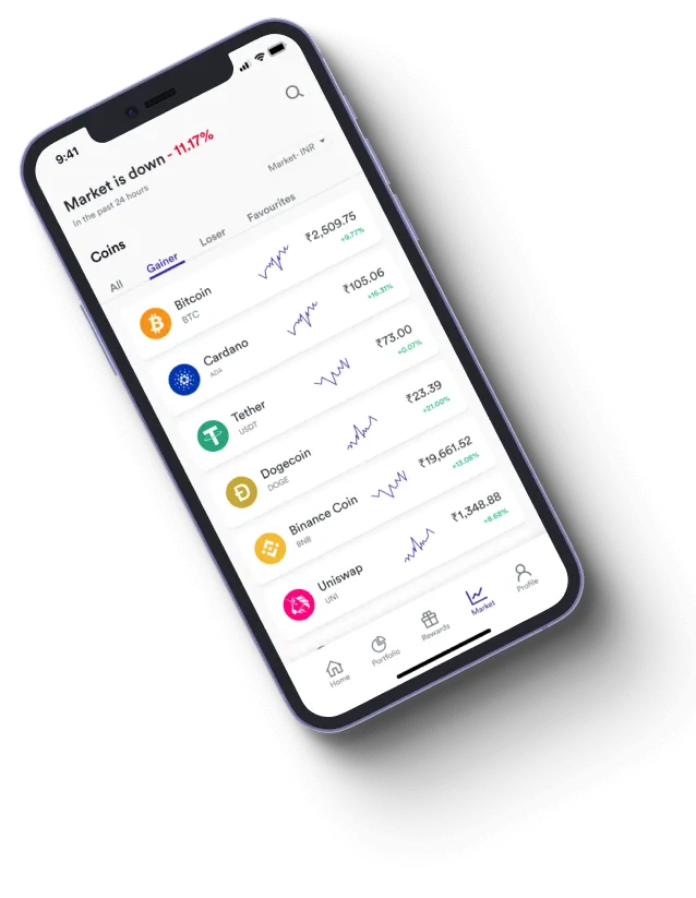 Yieldaris Group - How does the Yieldaris Group app improve your trading?