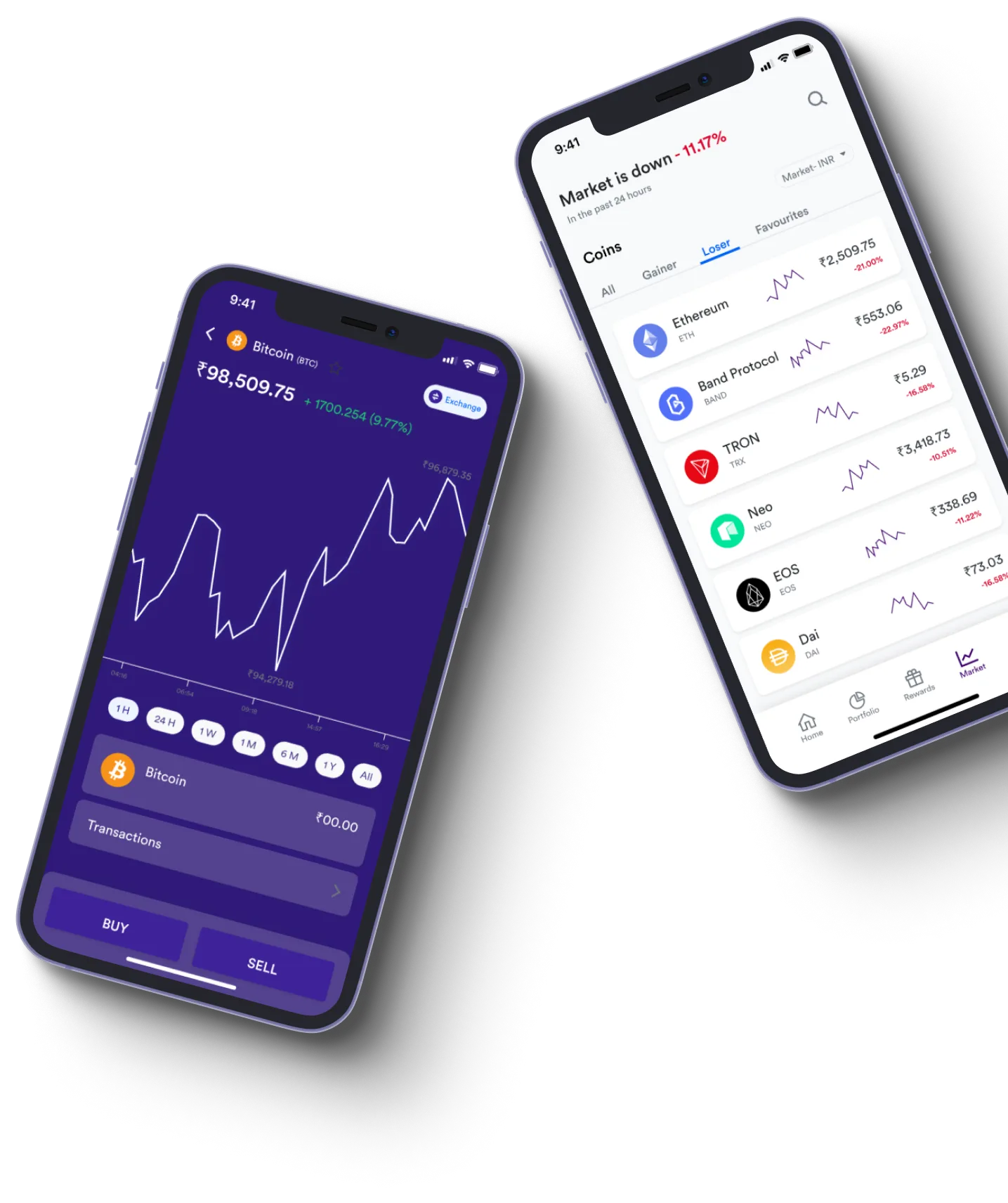 Yieldaris Group - What exactly is online trading?